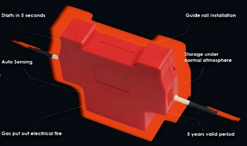 Έξυπνη πυρόσβεση, συμπαγής σχεδιασμός: Εξερευνώντας τις ευφυείς συσκευές πυρόσβεσης Fanxstar Mini Space